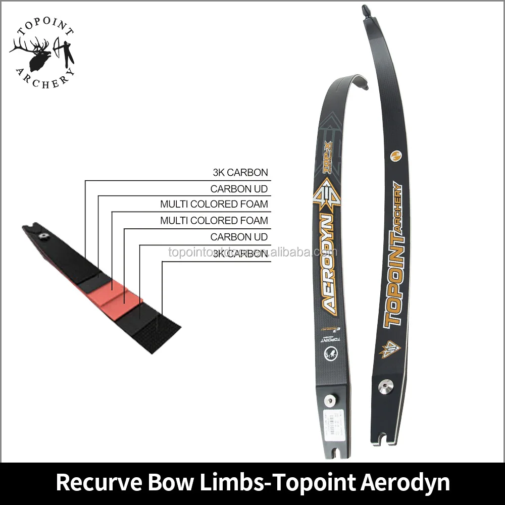 

Topoint Archery Recurve 3K Carbon/Foam Aerodyn LImbs, 26-50LBS,2# increments,total length 66",68" 70" for 25inches risers