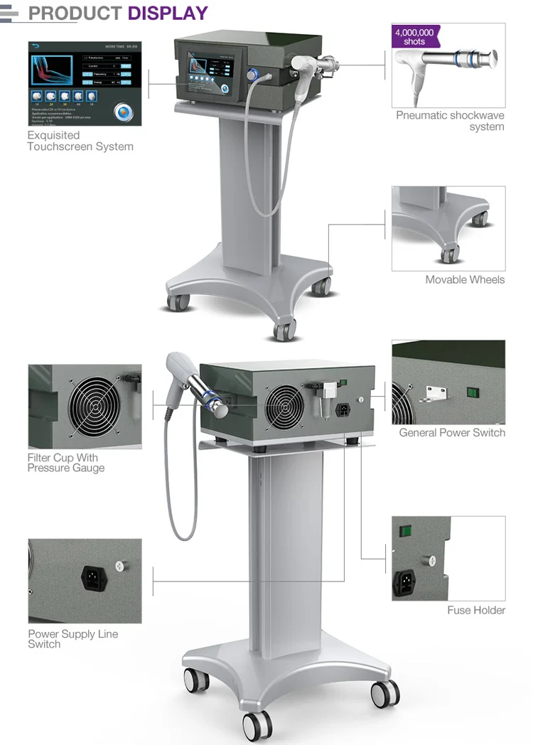 2019 Physiotherapy Soft Tissue Scars Shock Wave Acoustic Shockwave