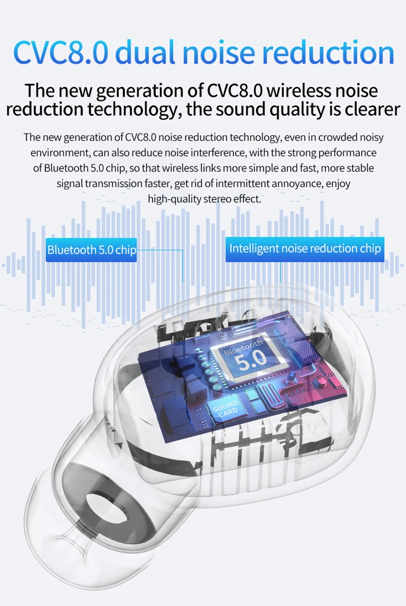X8 TWS Bluetooth True Wireless Earphones 5D Stereo Earbuds Mini TWS 5.0 Waterproof Headfrees 2200mAh Power Bank For Smart phones - ANKUX.COM