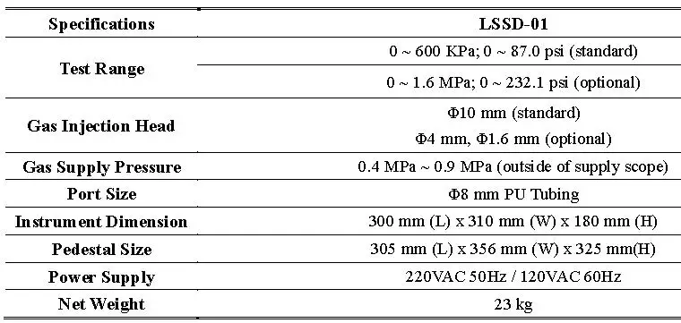 Nade Vacuum Package Gas Leak Detector Vacuum Leak and Seal Strength Testing Instrument LSSD-01