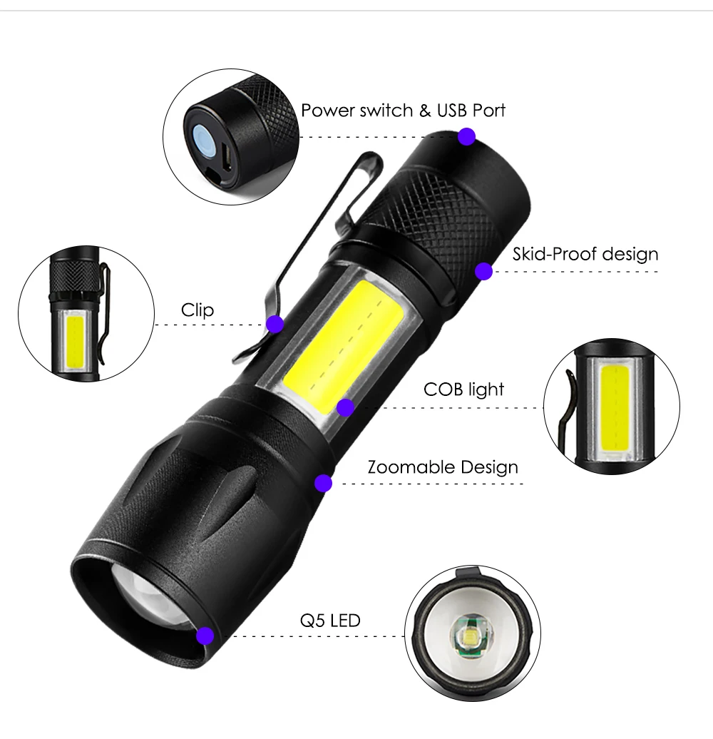 SHENYU Q5 COB LED Mini Rechargeable Flashlight XPE Torch USB Direct Charging 14500 Battery Lamp Pocket Zoomable Clip Penlight