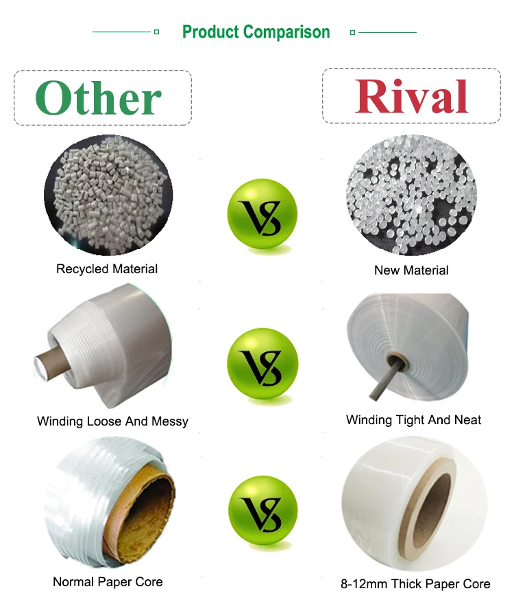 green house film 6mil greenhouse agriculture plastic factory plants covering