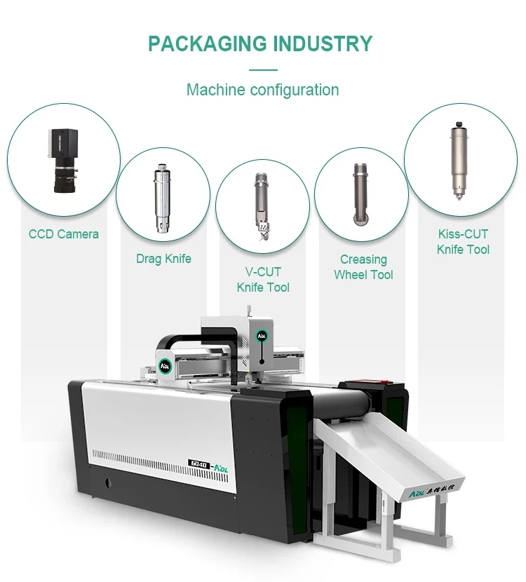 packing industry.jpg