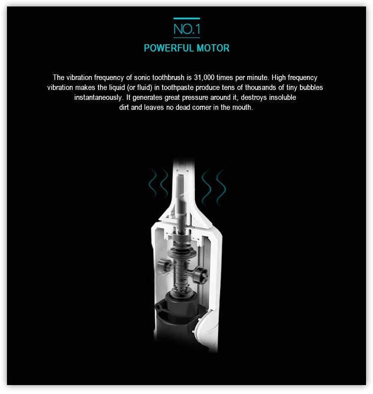 Good quality electric rechargable toothbrush/electric sonic toothbrush for sale