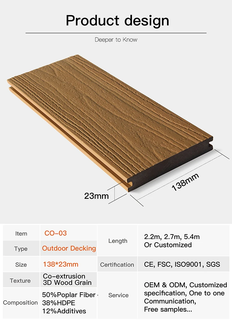Lumber Liquidators Composite Decking 12' Board Price Outdoor Composite Decking Flooring Buy