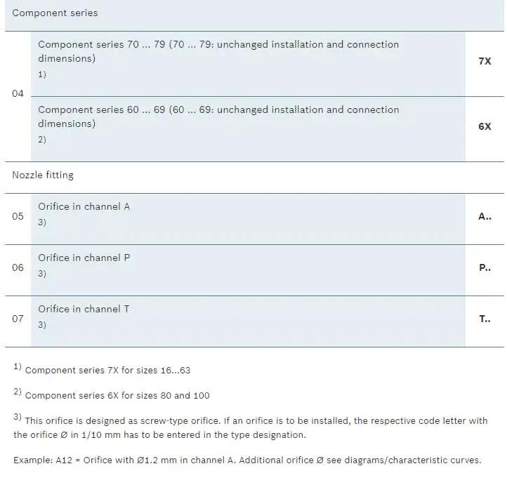 GWA CODE2.jpg