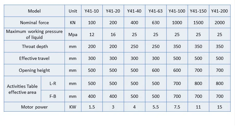 c frame data.jpg