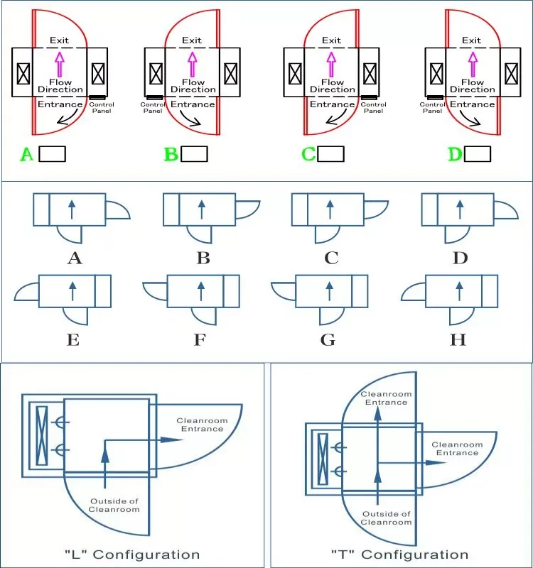 Air Shower Room 2.png