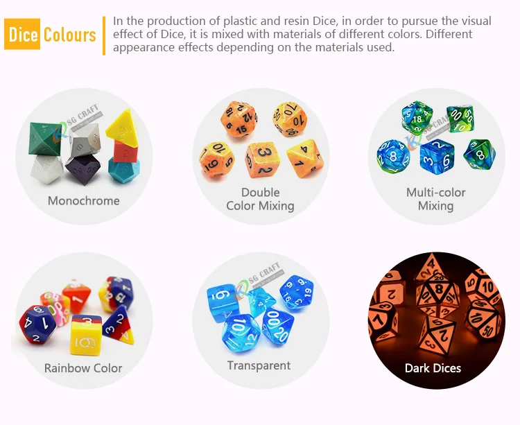 custom game dice - customgamedice.com