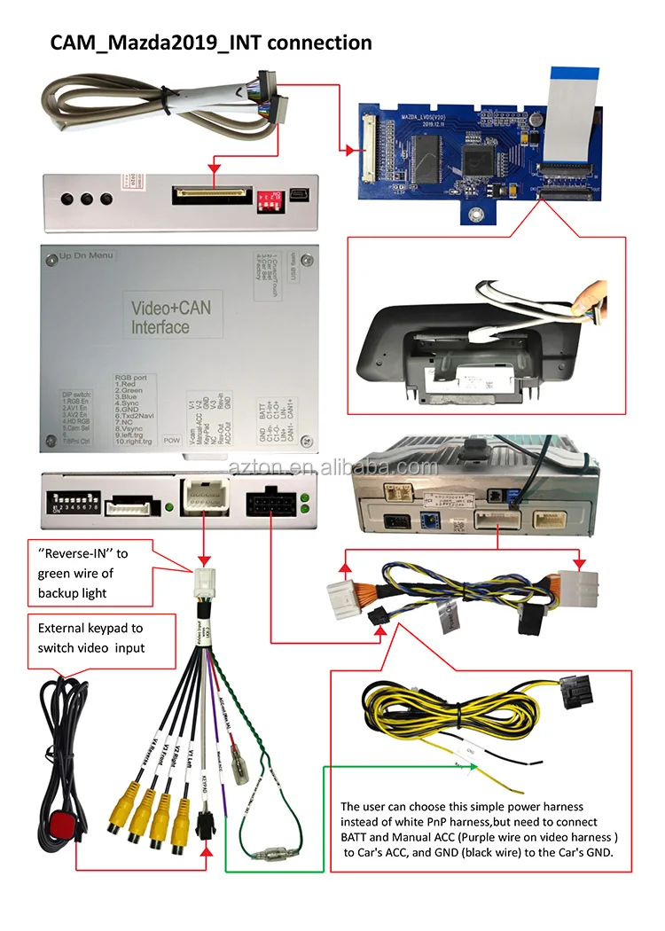 Dvb-t Tuner Front View Rear Car Camera Multimedia Video Interface For
