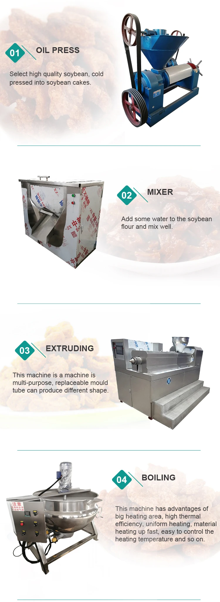 Artificial-meat_05.jpg