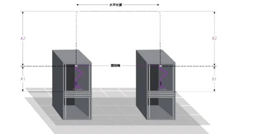 Structured Cabling System of Server Racks and Network Cabinets