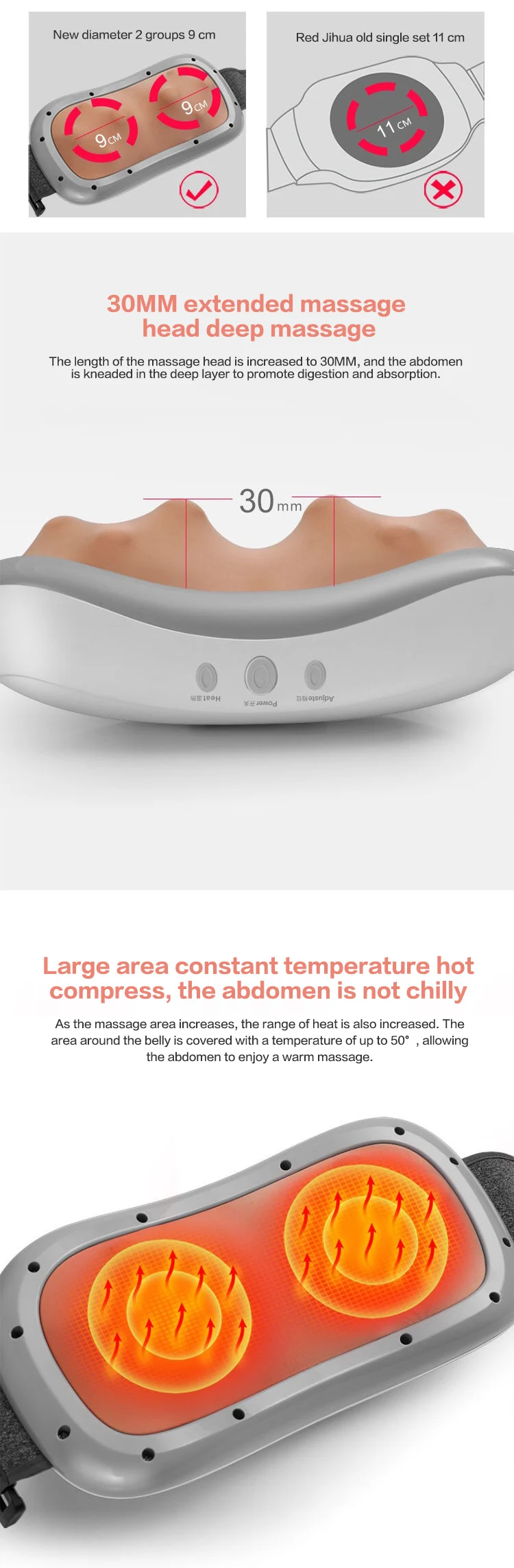 New Arrival Abdominal Massage Machine For Treating Abdominal Distension And Constipation Buy