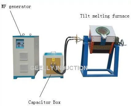 Melting machine unit .jpg