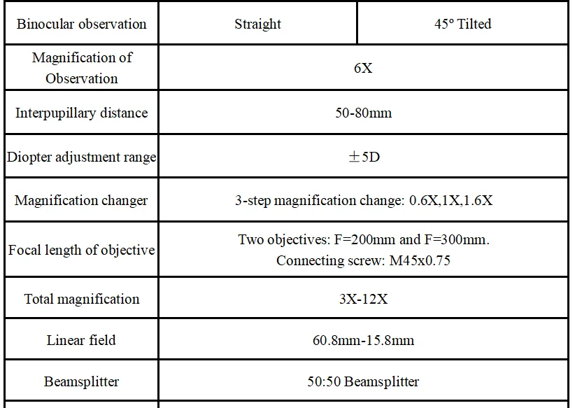 Eye operating microscope