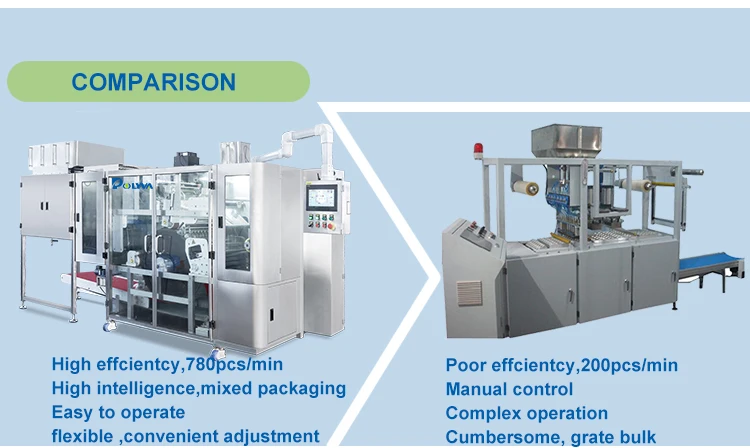 Foshan factory automatic laundry liquid pods detergent packaging machine water soluble film packaging machine