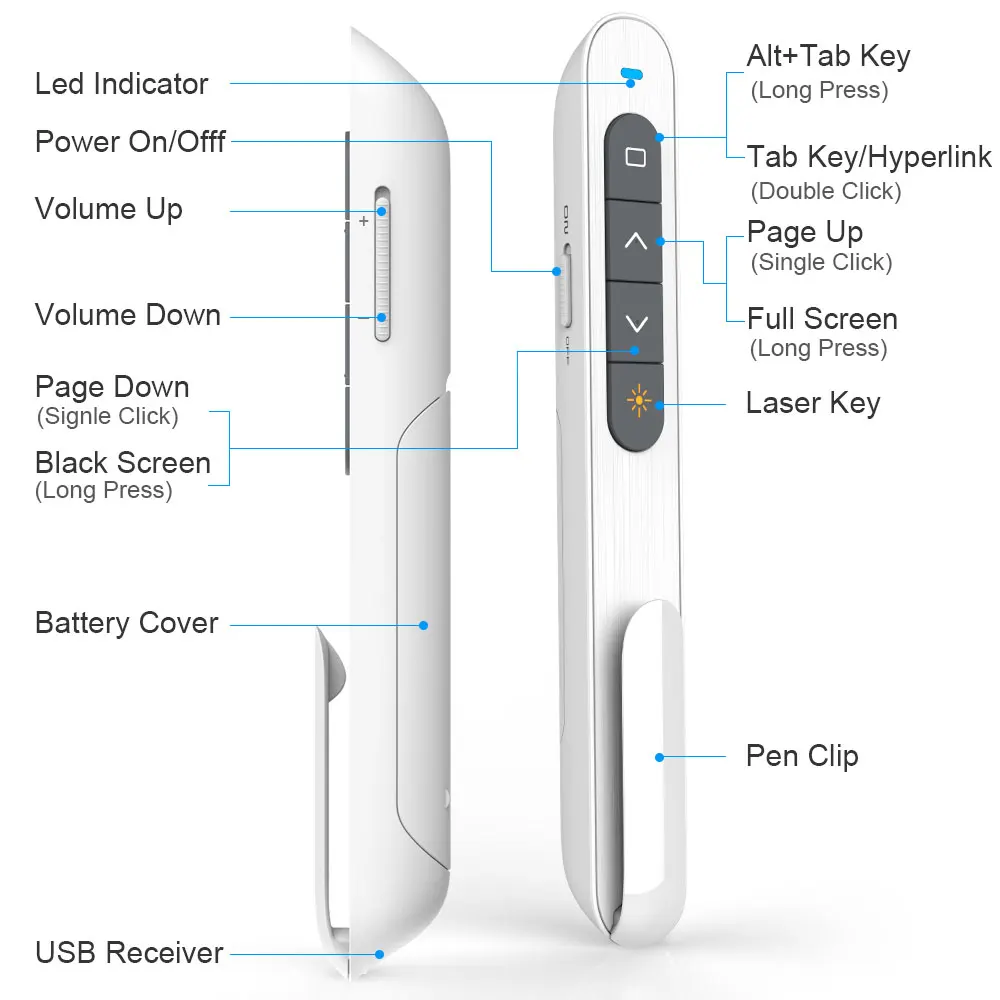 
100m Remote Control Slide Changer Laser Pointer Wireless Presenter 