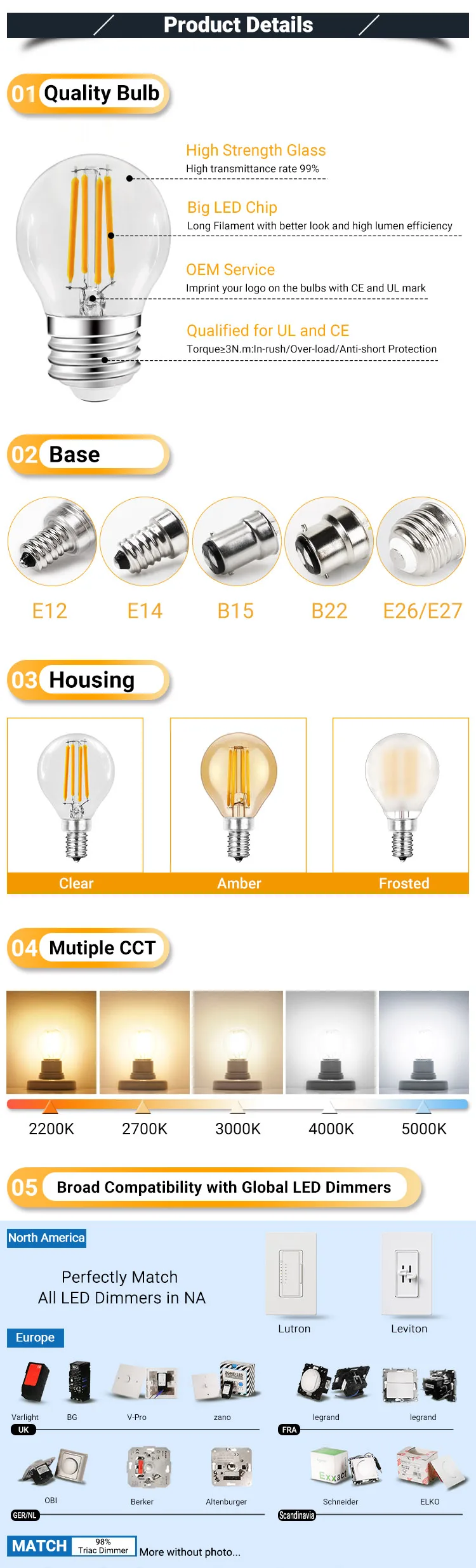 amber outdoor light bulbs on S14 G40 1w 2w Clear And Amber Color Led Bulb Decoration For Outdoor 80lm 160lm Led Filament Light Bulb Buy Led Outdoor Light Bulb Led Bulb Decoration Led Light For Outdoor Product On
