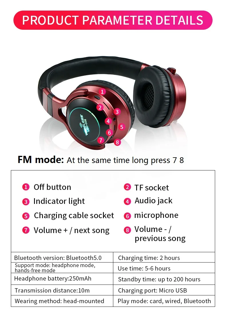 LED-008 LED Light Wireless Bluetooth Headphones 3D Stereo Earphone With Mic Headset Support TF Card FM Mode Audio Jack