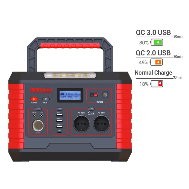 

Electrical rechargeable lithium battery home solar 1000w 216000mah 2000w 220v outdoor power station portable power bank