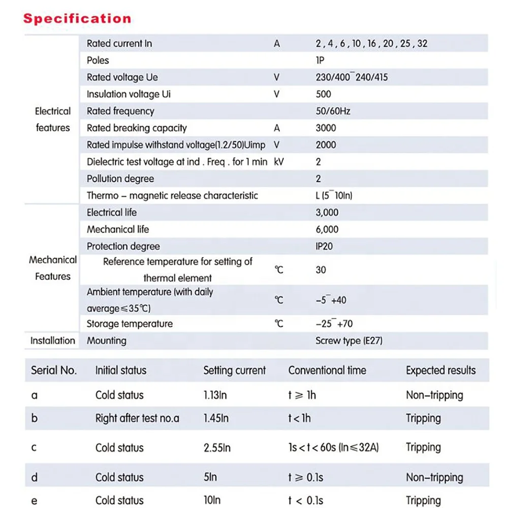 S101 Quality E27 Screw Type Mini Circuit Breaker Automatic Fuse 20a