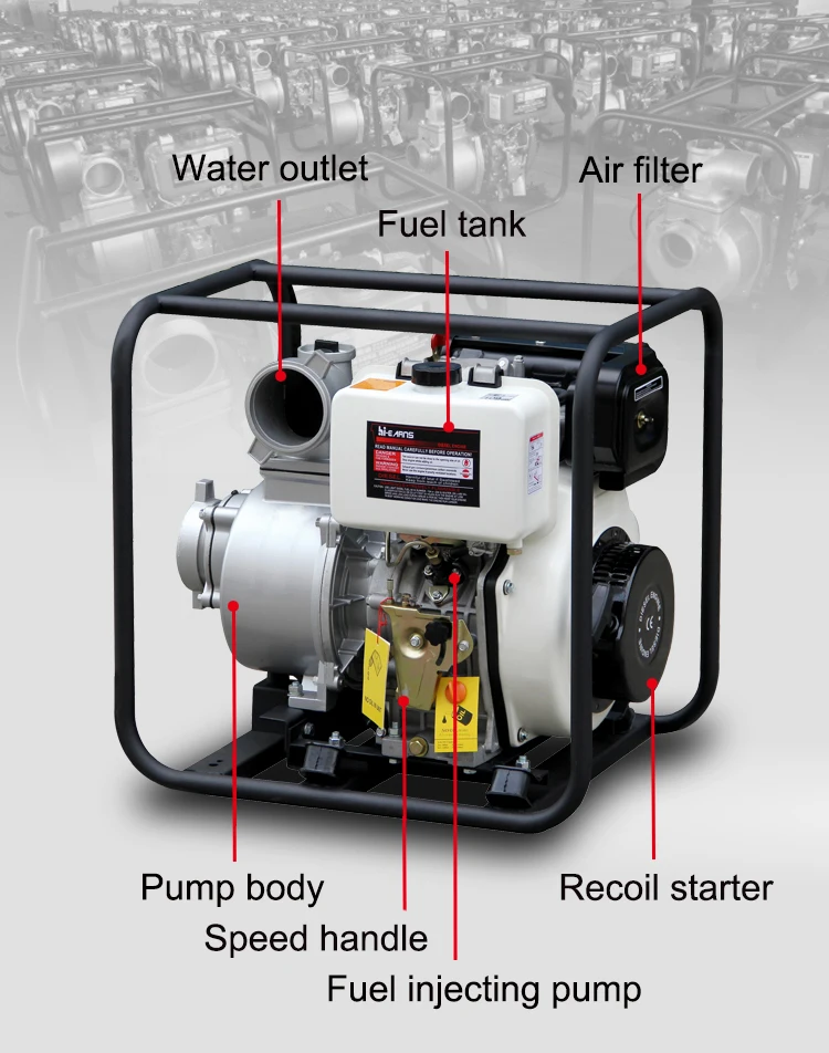 High pressure washer water pump cleaner DHPW-2900