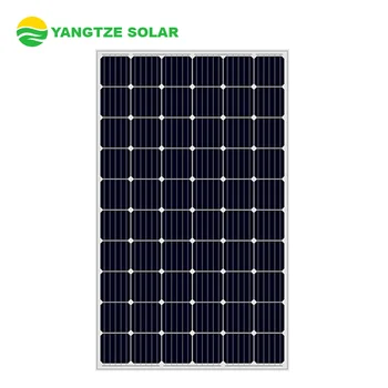 Most Efficient 320w American Made Solar Panels - Buy American Made