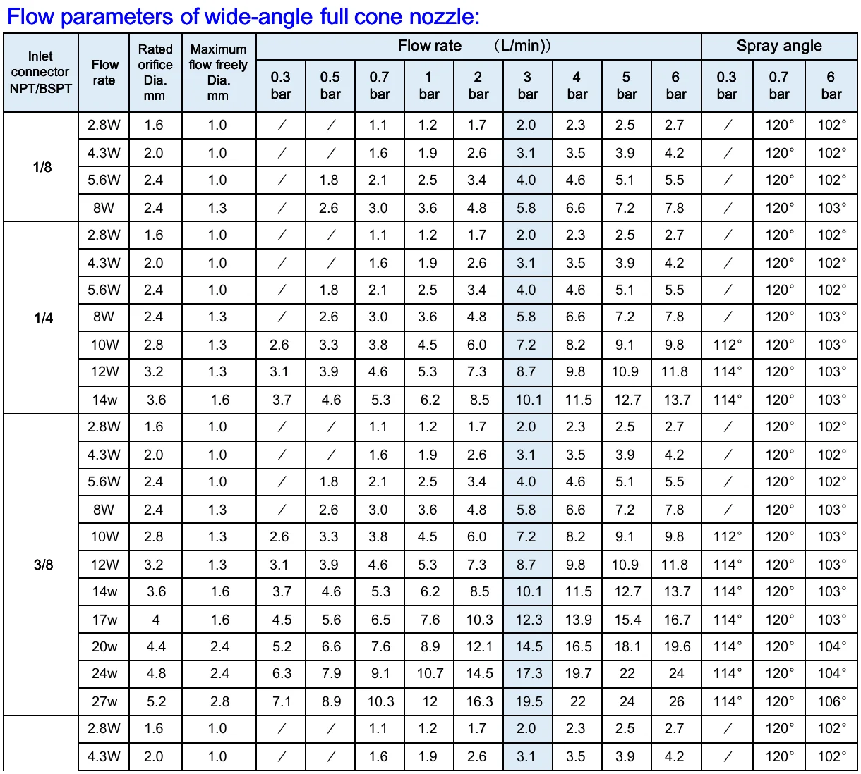 WX20200307-1754012x.png
