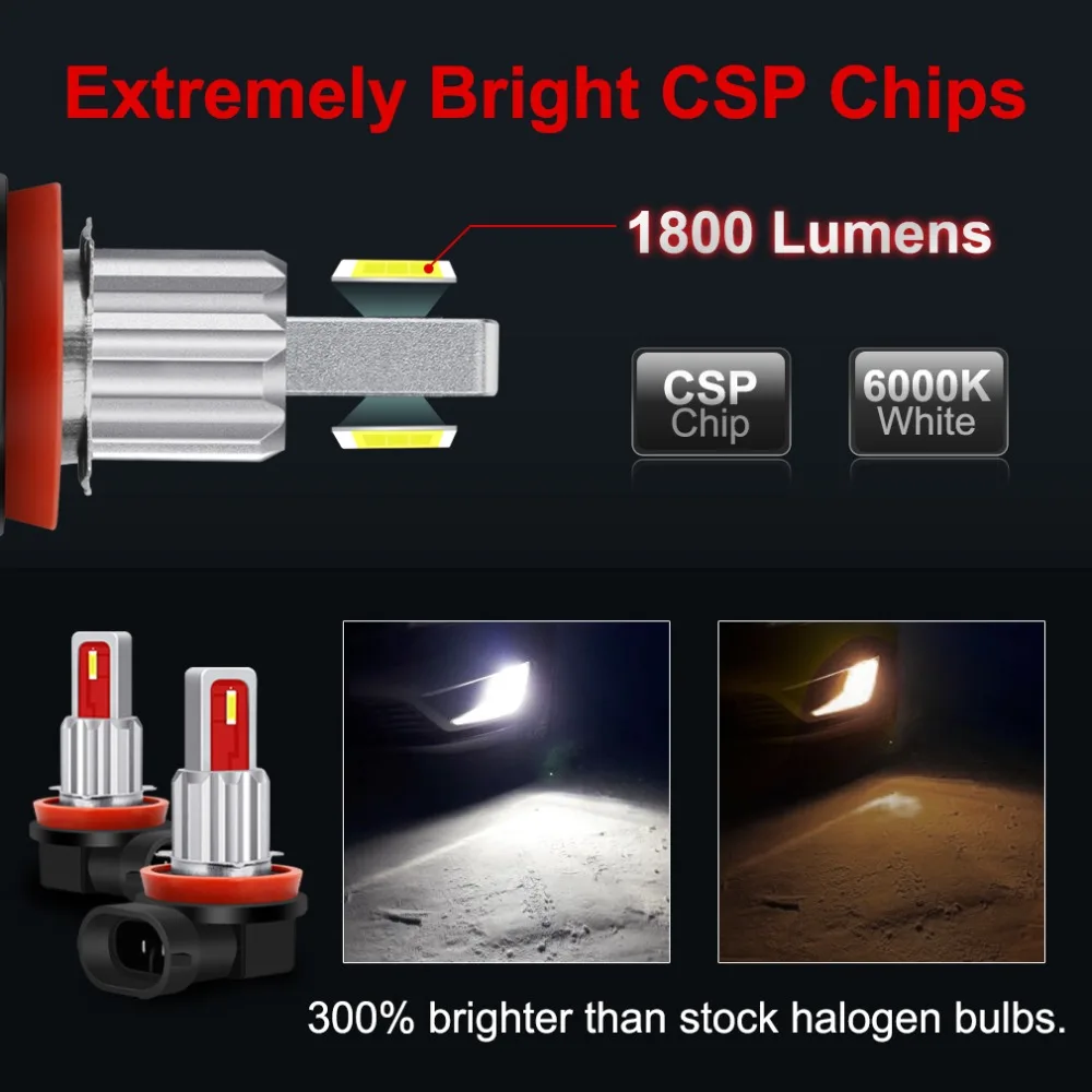 Motorcycle H7 Hi Beam Led Bulb Head Light For R1200gs R1200r R1200rt