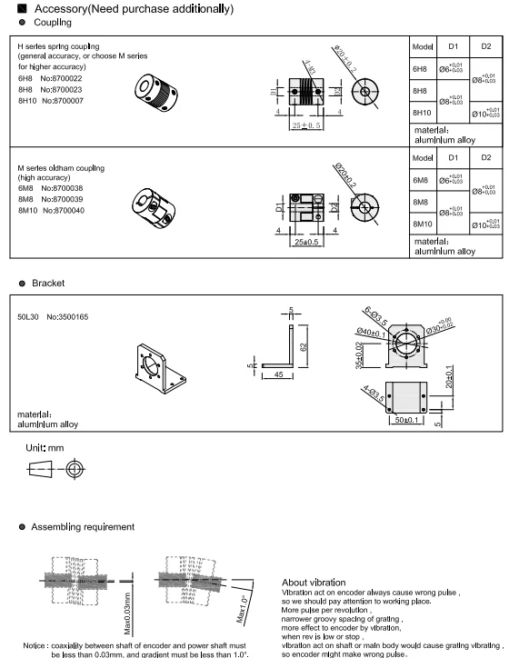 product-Optical Sensor Theory and Digital Sensor Outputrotation encoder 1200ppr EL42A120Z528P6X6PR2 -2
