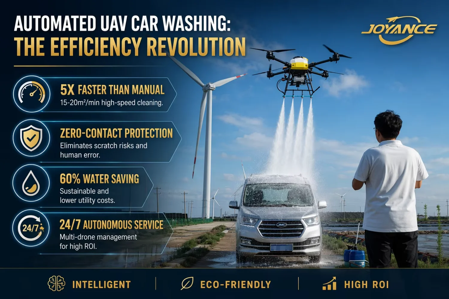 New Industrial Solar Panel Cleaning UAV Drone with Smart Cleaning Route High Pressure Water Spray Aluminum Alloy Joyance Brand