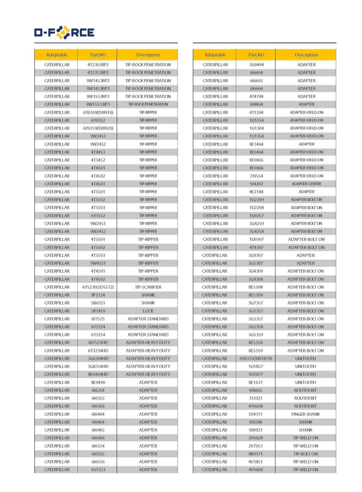 TEETH AND ADAPTORS__2.jpg