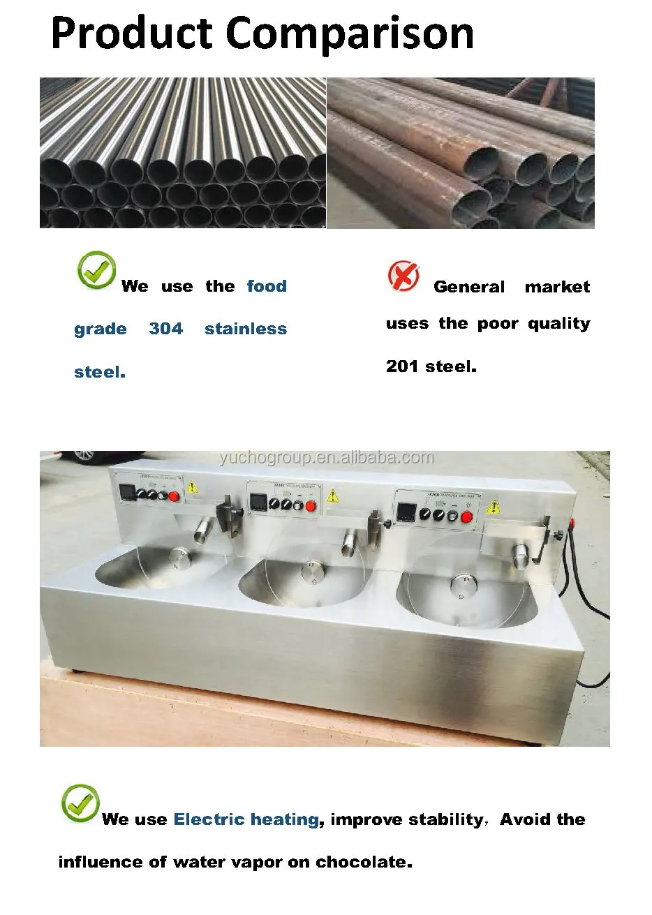chocolate tempering machine chocolate melting machine.jpg