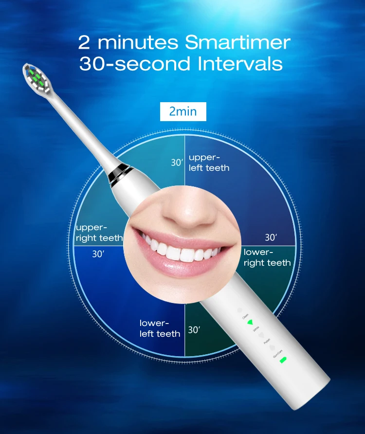 2020 Hanasco New Sonic Vibration Electric Toothbrush H6 - Buy 2000mah ...