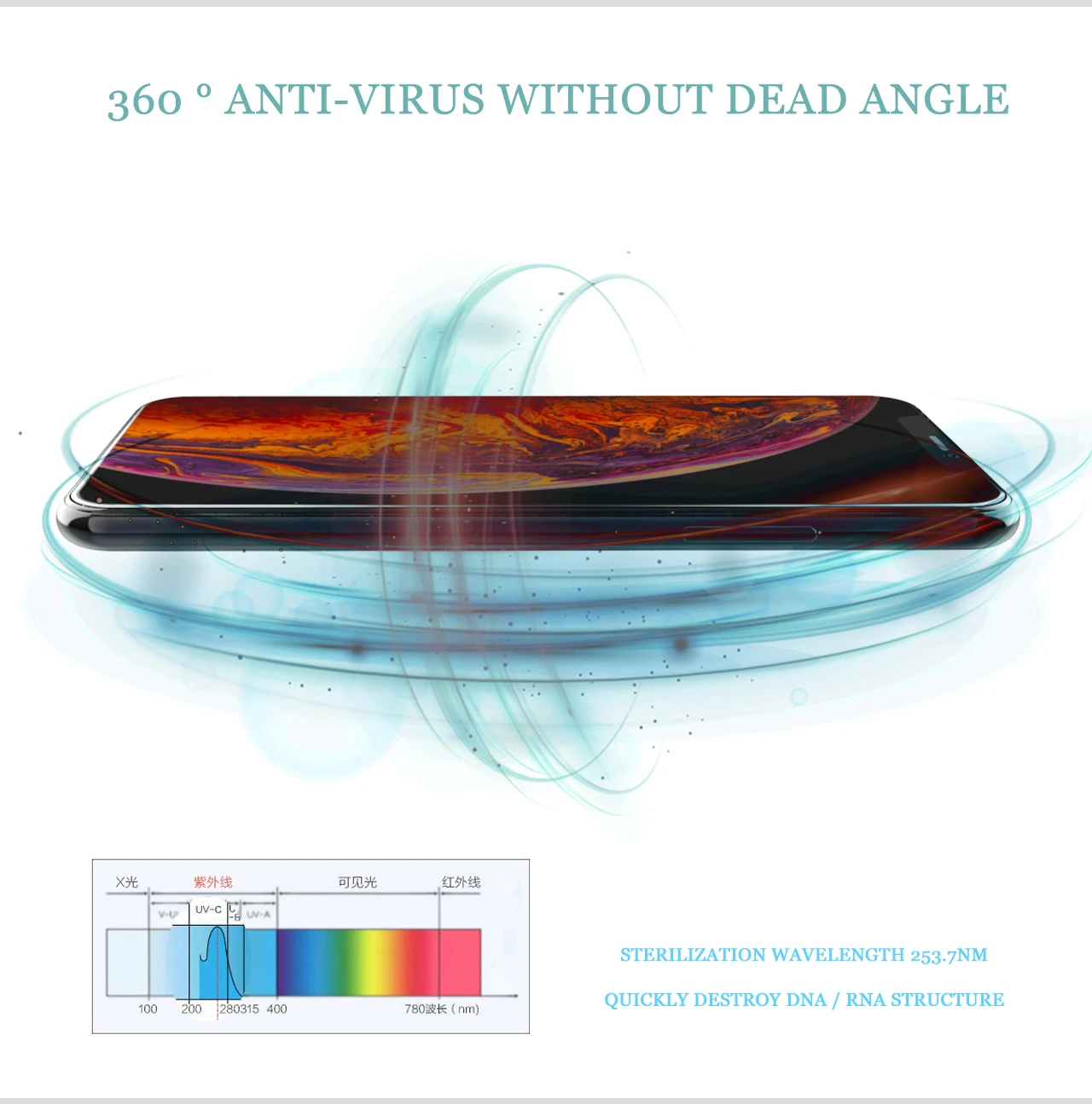 
Portable Wireless Charger Uv Light Disinfection Box Uv Sanitizer Cell Mobile Phone Uv Sterilizer Sanitizer 