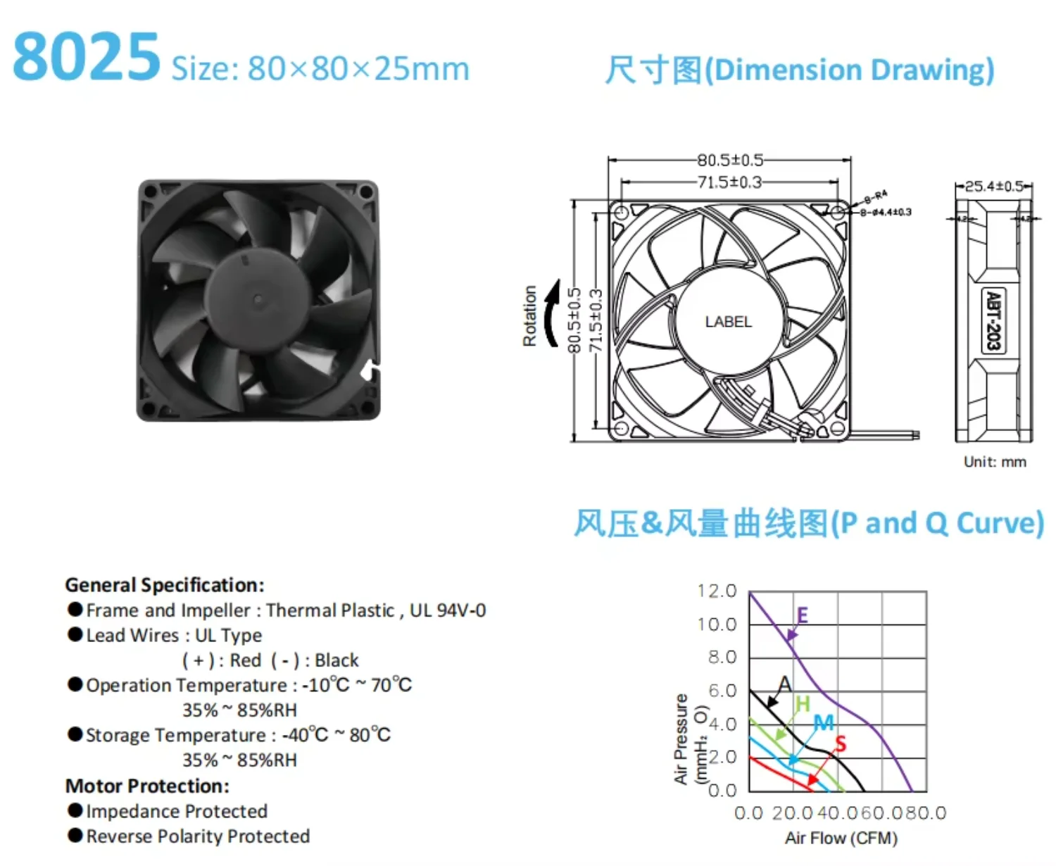 Fan, IP68, Waterproof, 80mm, 8025 - detail 6
