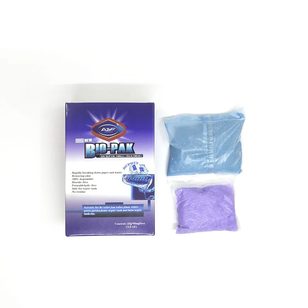 

Patent formula Enzyme Deodorizer Bio-Pak for Rv deodorant