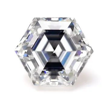 hexagon customization