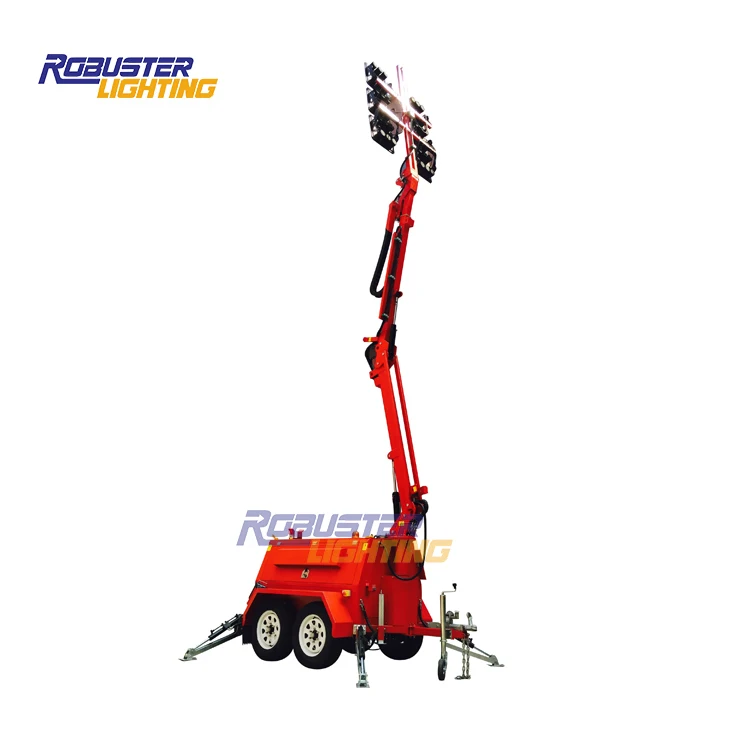 RPLT7200 6x480W-2