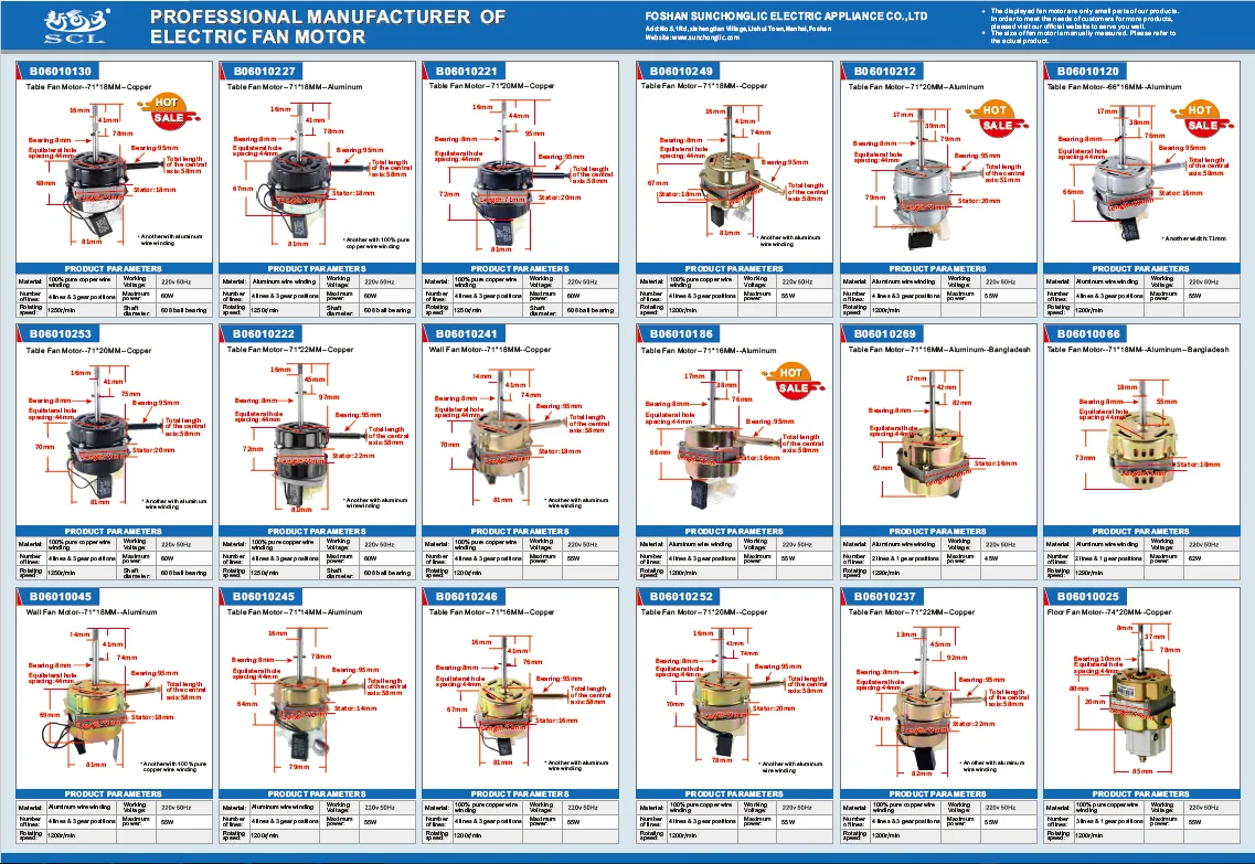 fan motor poster.png