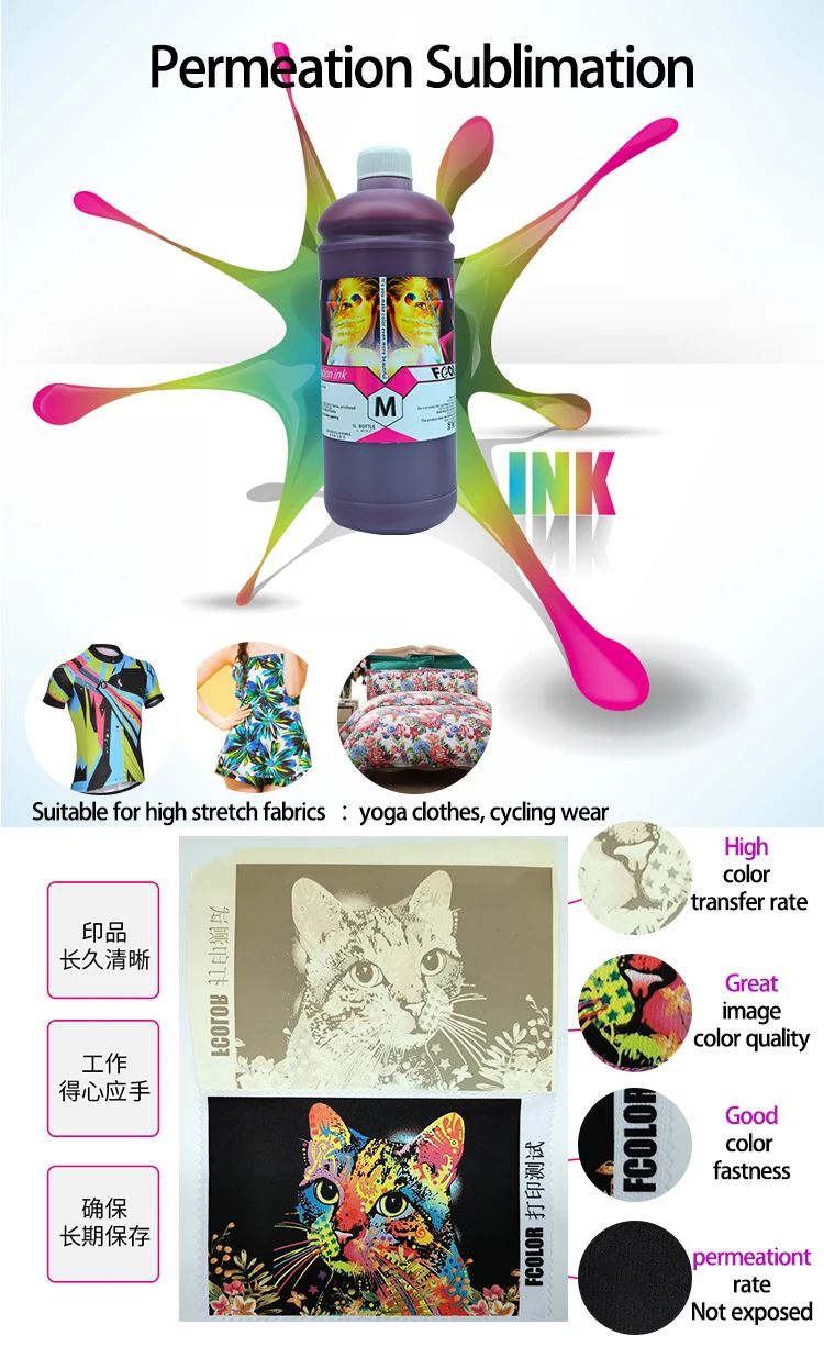 Buy Cosmo Ink Sublimation,Ink 