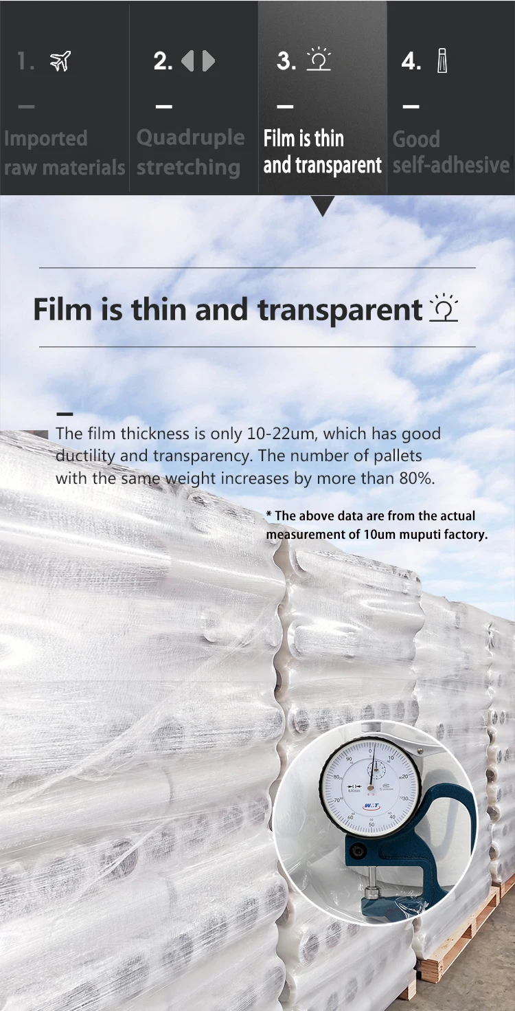 PE Self Adhesive Clear Anti Static Transparent Stretch Film
