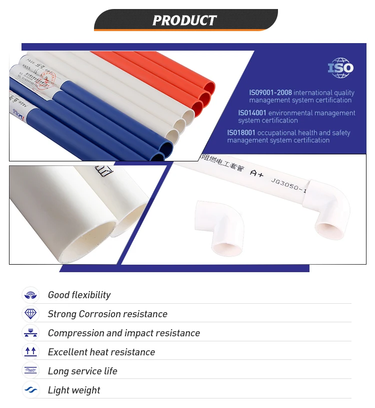 Direct Pvc Electrical Conduit Pipe Manufacturer Buy Pvc Electrical