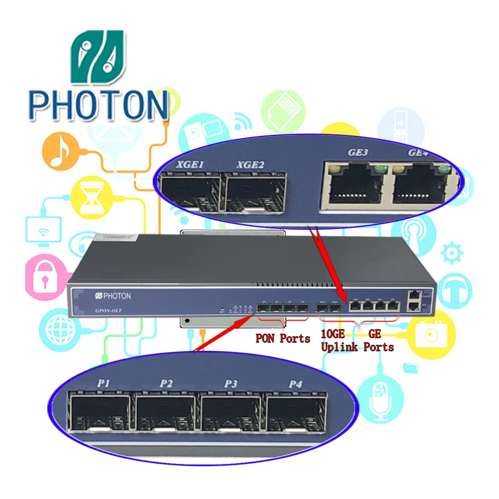 buy 4 端口 olt 吉比特無源光網絡 (gpon),光纖 4 端口吉比特無源光