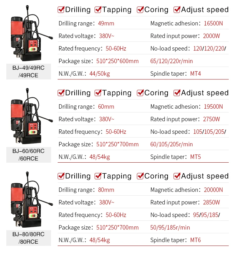 3phase Big Square Hole Drill,Tapping Drill Press