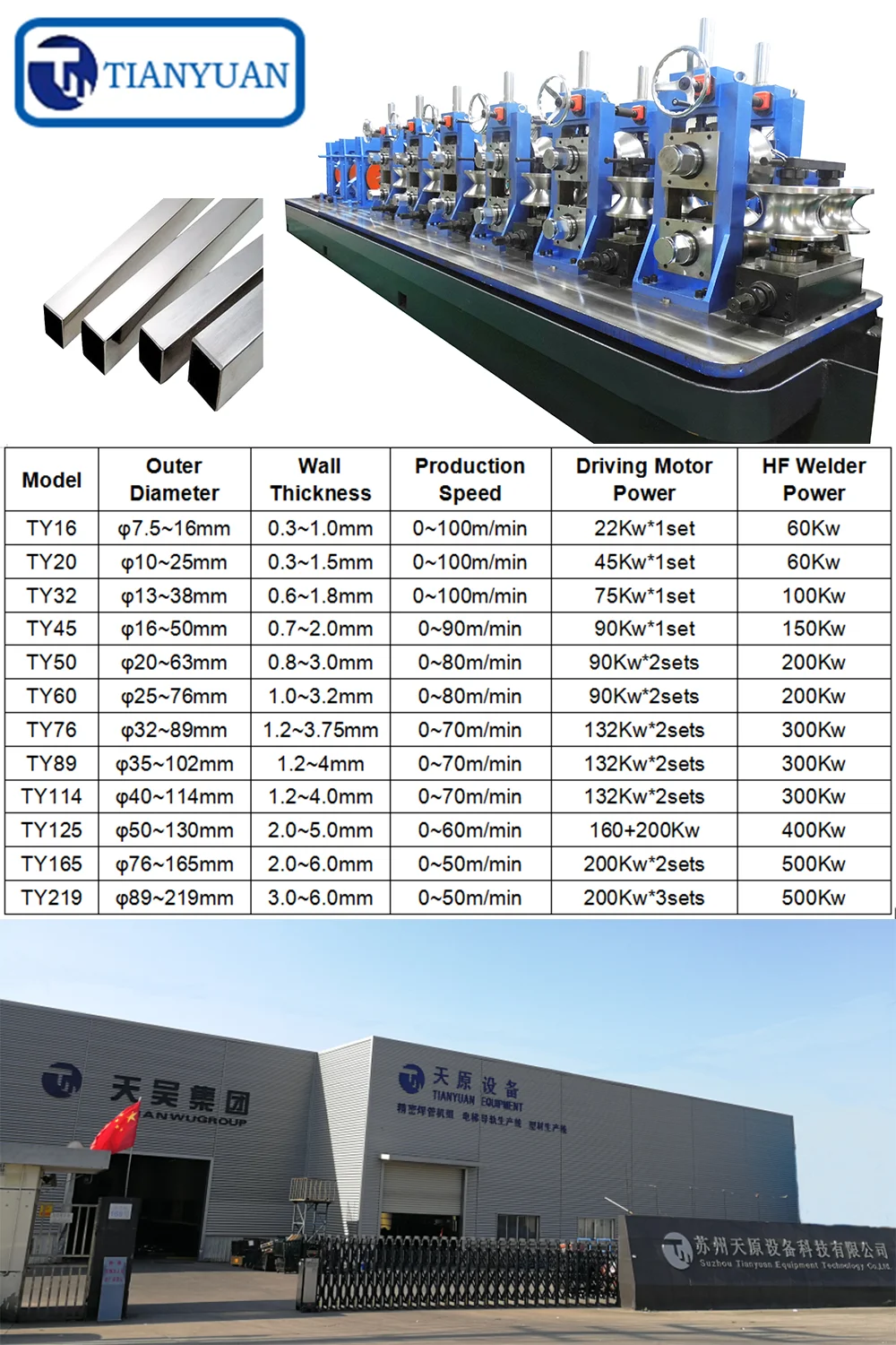 P2 Technical Parameters.png