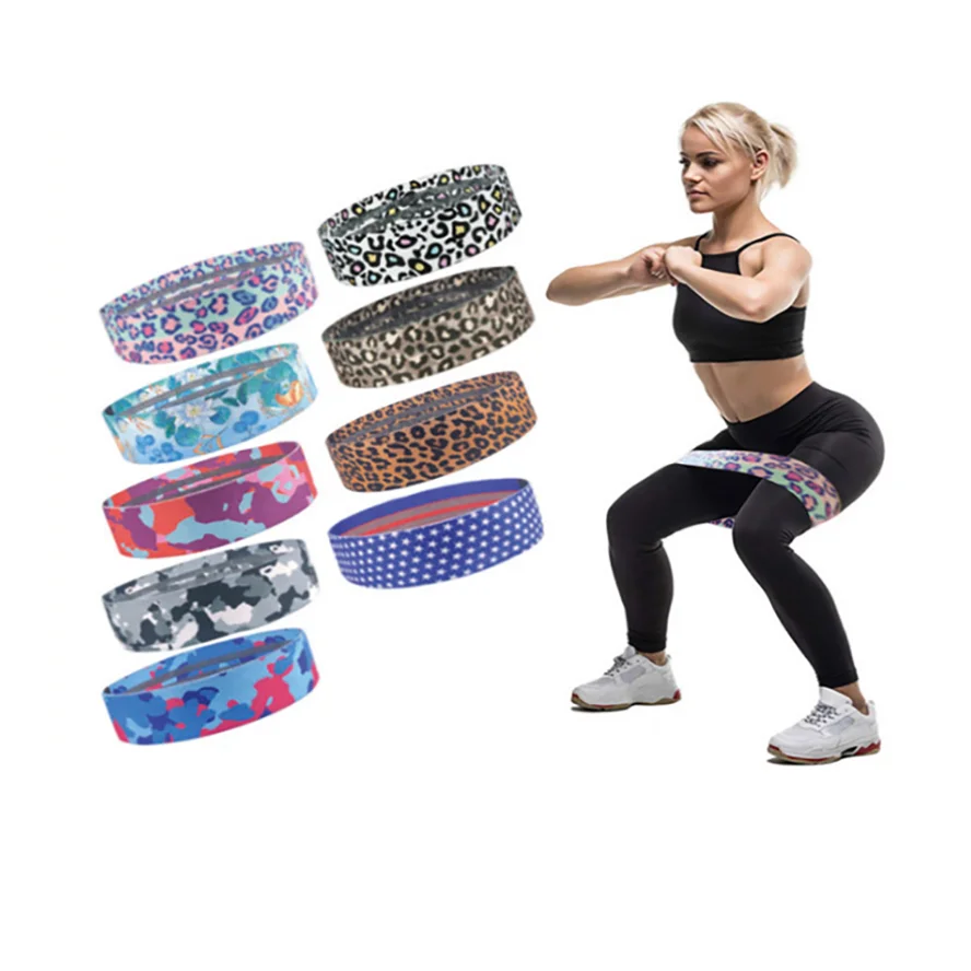 

Wholesale customized fitness resistance band, Customized color