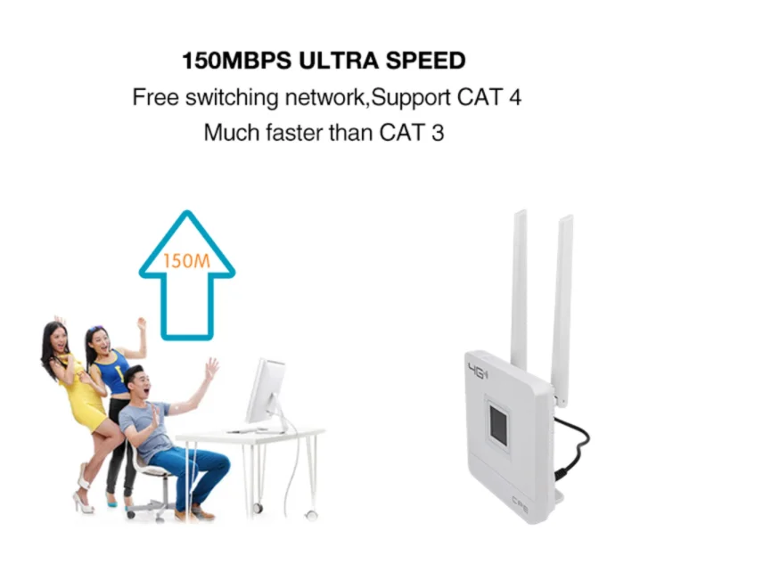 4g wireless router cpf903 настройка