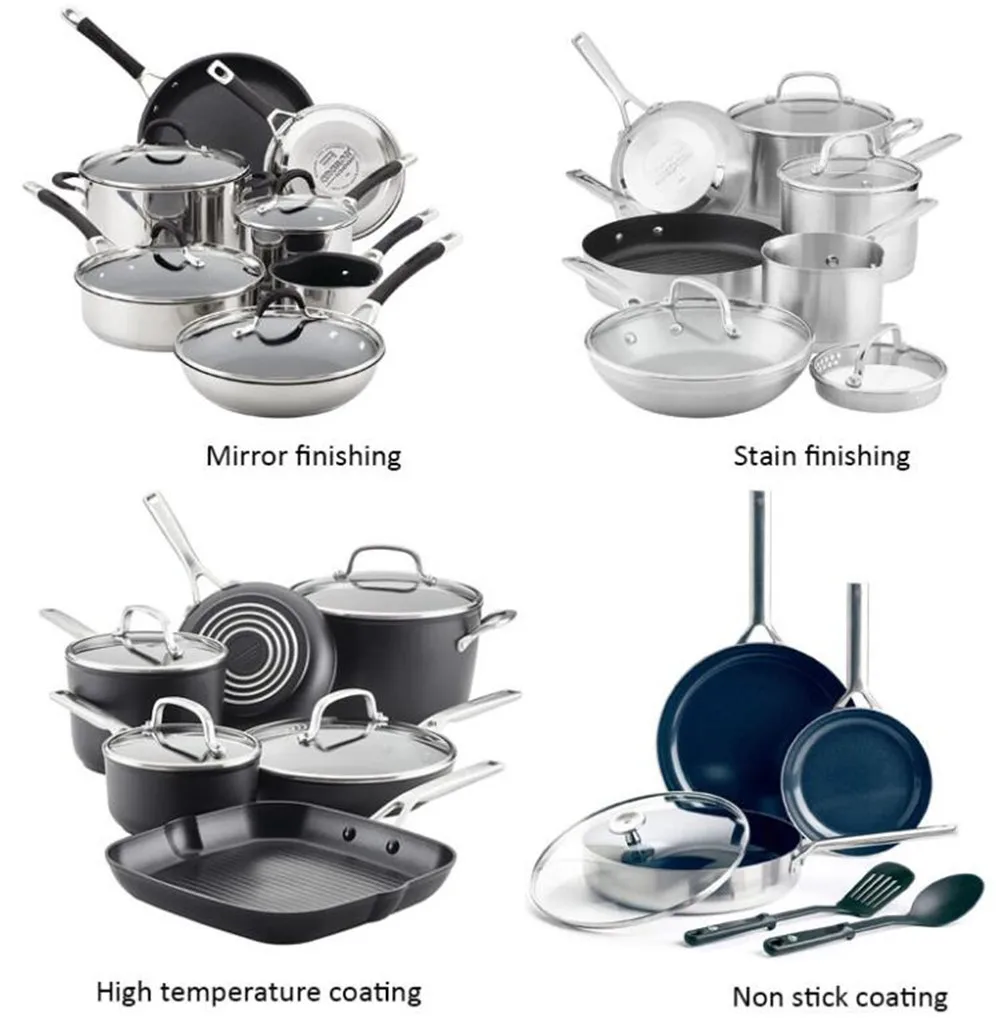 12 Piece Cooking Pot Cookware Set Stainless Steel Pans Set German
