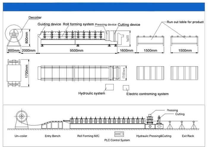 roll forming machine.jpg